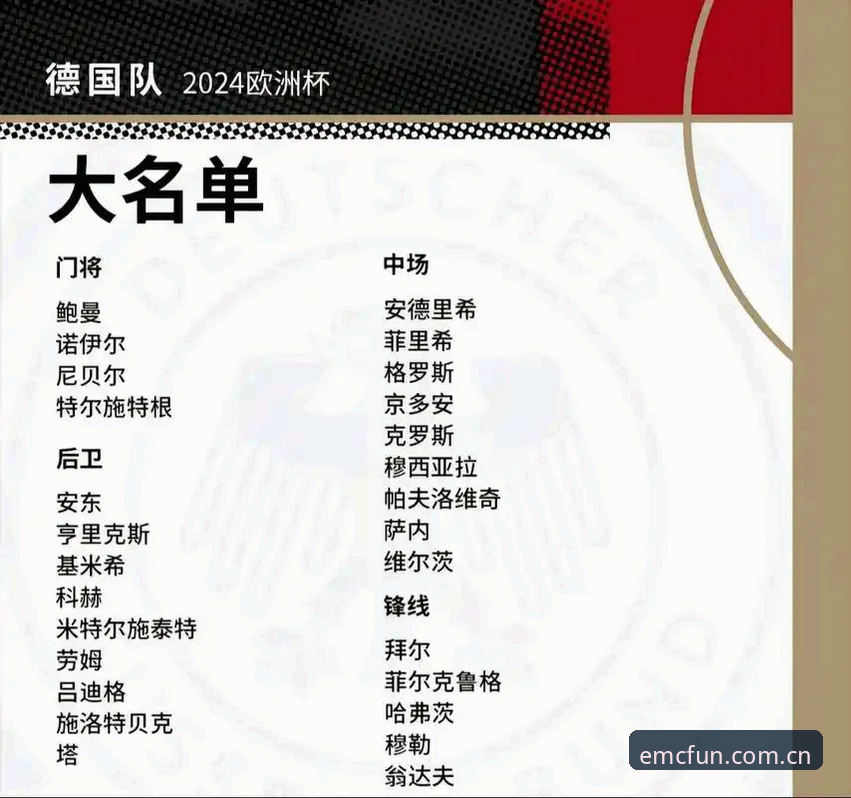 4大看点解析德国队世界杯大名单，诺伊尔回归与18岁新星引爆期待